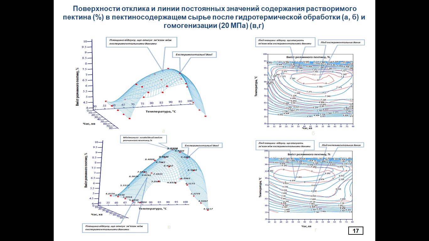 допустимая температура воды в бассейнах при гидротермической обработке сырья